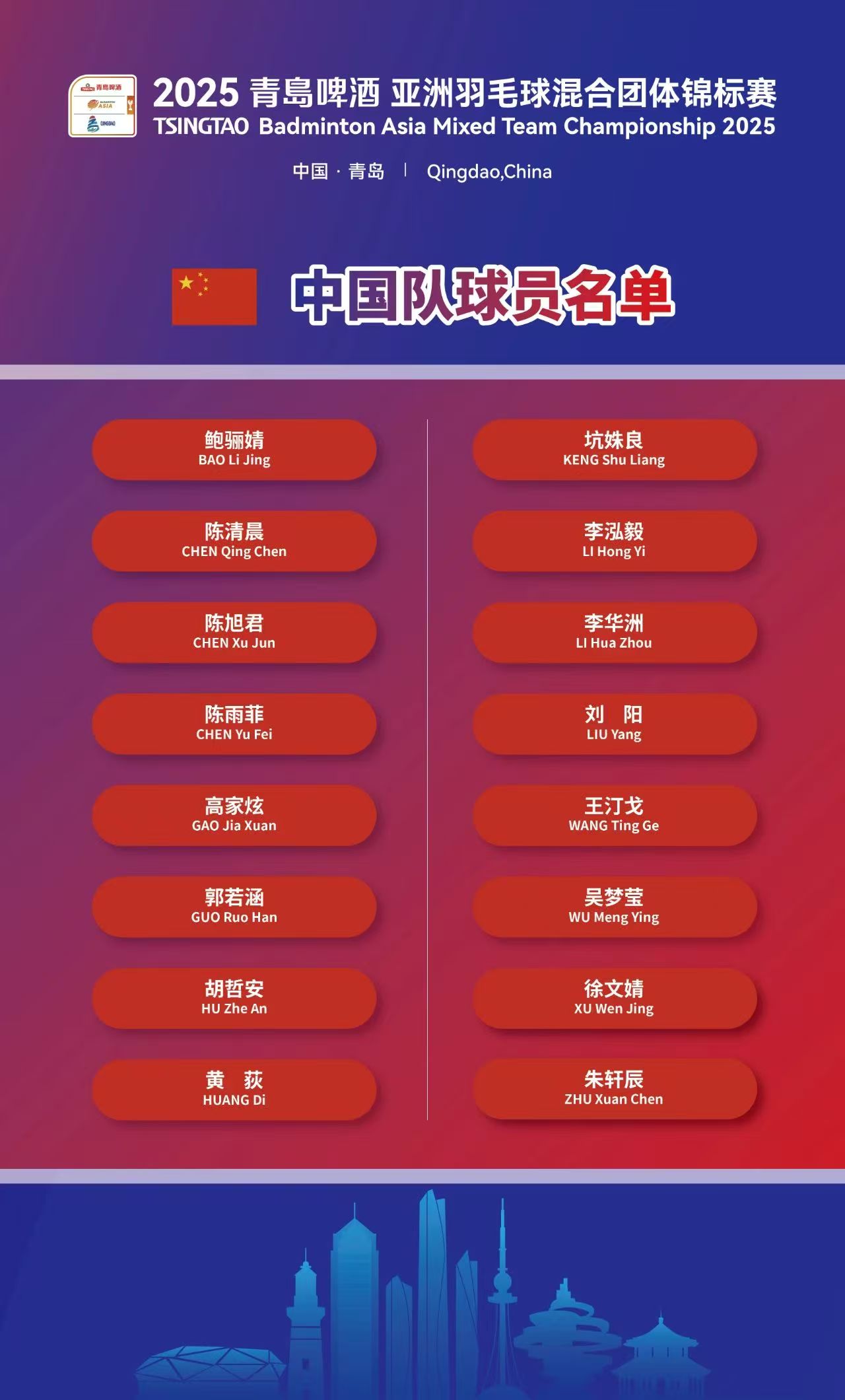 羽毛球赛季收官，冠军榜单揭晓