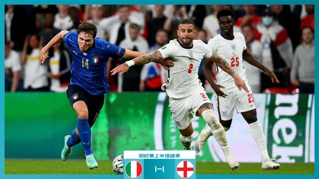 包含世界聚焦！美洲杯赛事全球收视创新高的词条