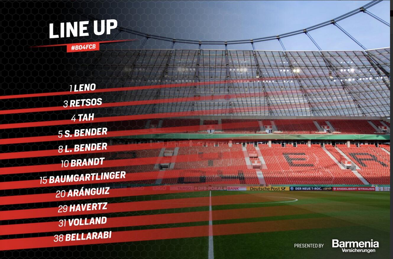 勒沃库森碾压巴萨，莱万刷新纪录